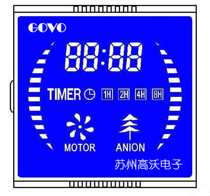Instrument LCD solution